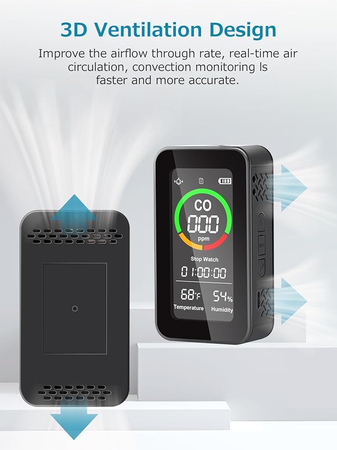 ThermElc CF-9R Portable Carbon Monoxide Detector, 5-in-1 CO Monitor Portable, CO Air Quality Monitor with Audible & Visual Alerts, Flashlight,Stop Watch, Temperature Humidity Sensor for Home, Travel