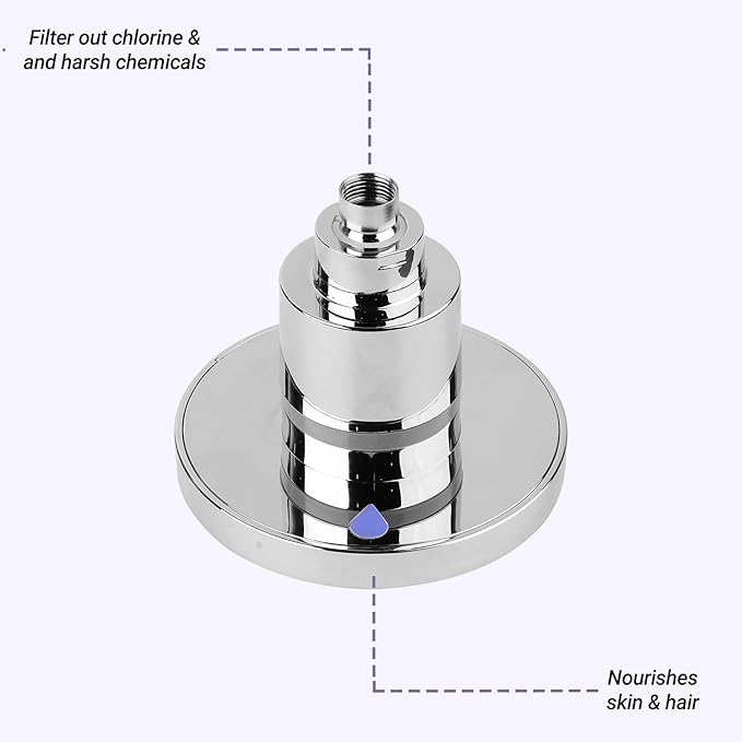 Lucinn Pro Filtered ShowerHead | Filtered Showerhead - Removes 99% Chlorine & Heavy Metals, Improves Hair & Skin, Easy Install, Includes 20-Stage Filter