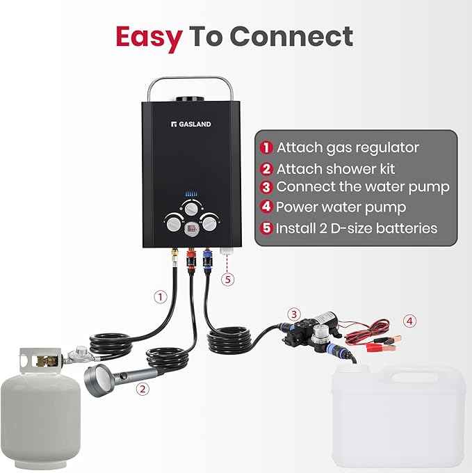GASLAND CSA Certified Portable Water Heater with Pump Outdoor - 1.58GPM 6L Propane Tankless Instant On Demand Hot Water Shower for Camping & Camper, Includes 1/2" Twist-On Pipe Strainer,BE158BP60