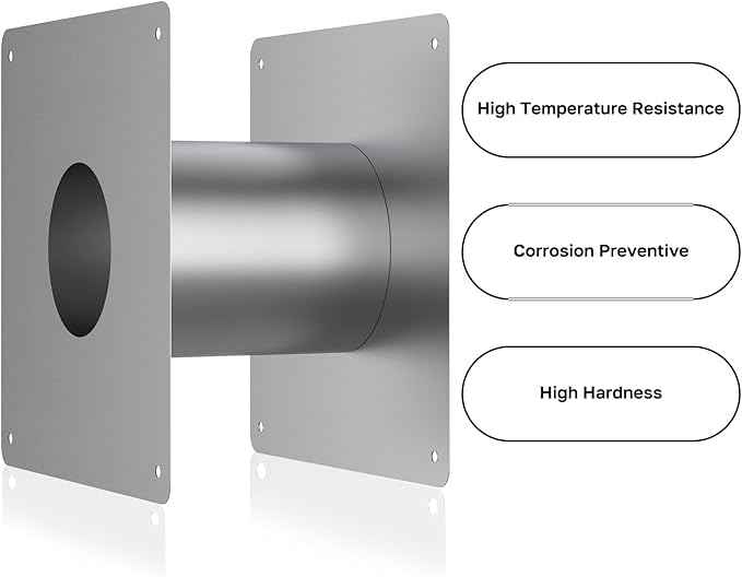 CAMPLUX 2.36'' Stainless Steel Vent Wall Thimble for Indoor Gas Water Heater