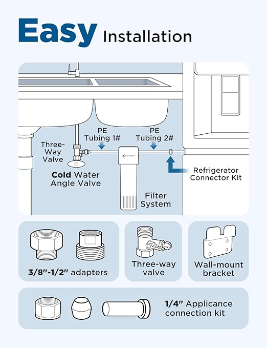 NOVETE Under Sink Water Filter, 1/4" Direct Connect, Update 3 Years, 30,000 Gallons, NSF/ANSI 42/372, Reduce Chlorine, PFAS, Bad Taste, Water Filtration System, USA Tech, UWF1A-RPC, Do Not Reduce TDS