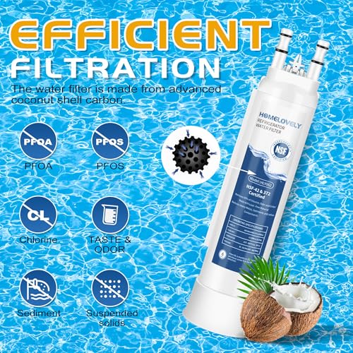 PWF 1 Water Filter Replacement for Frigidaire FPPWFU01