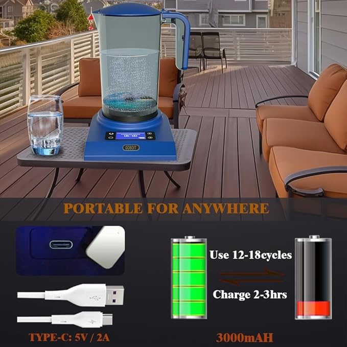 Hydrogen Alkaline Water Machine Generator Maker,Hydrogen Alkaline Water Pitcher Dispenser Ionized Water LED Display and Smart Touch Operation,Used for Home and Office 2000ml (Pale Blue)