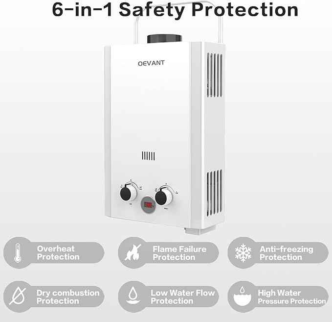 Propane Water Heater, 1.58GPM 6L Portable Tankless Water Heater with Handle & Overheating Protection, Propane Gas, Instant Hot Water for RV Camping, Outdoor Shower (WHITE)