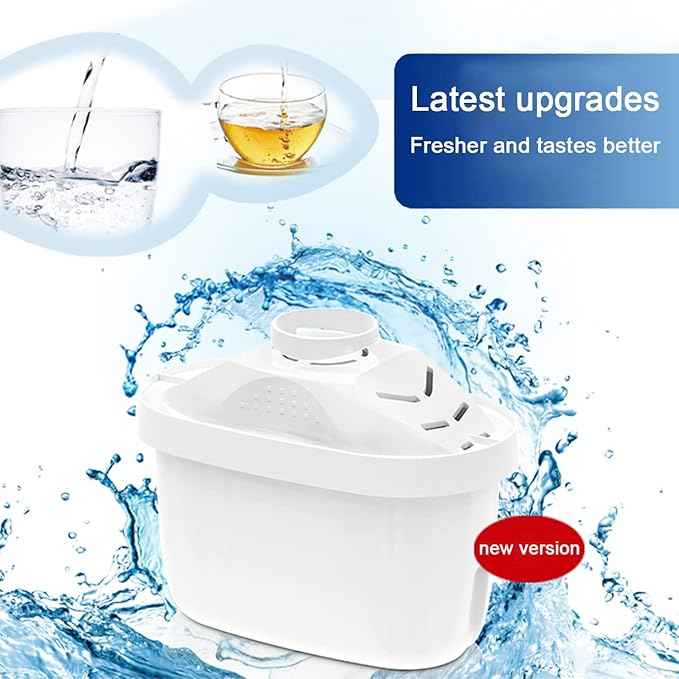 Water Filter Replacement 2 Pack, Latest Standard Water Filter Cartridges, Compatible with Most Brands of Water filter Pitcher