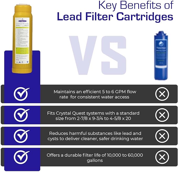 Crystal Quest Lead Water Filter Cartridge – Advanced Lead & Cyst Filtration, Durable PP Build, Steady Flow, Easy Installation, Long-Lasting Use, Fit for Crystal Quest Systems - 2-7/8" x 20"