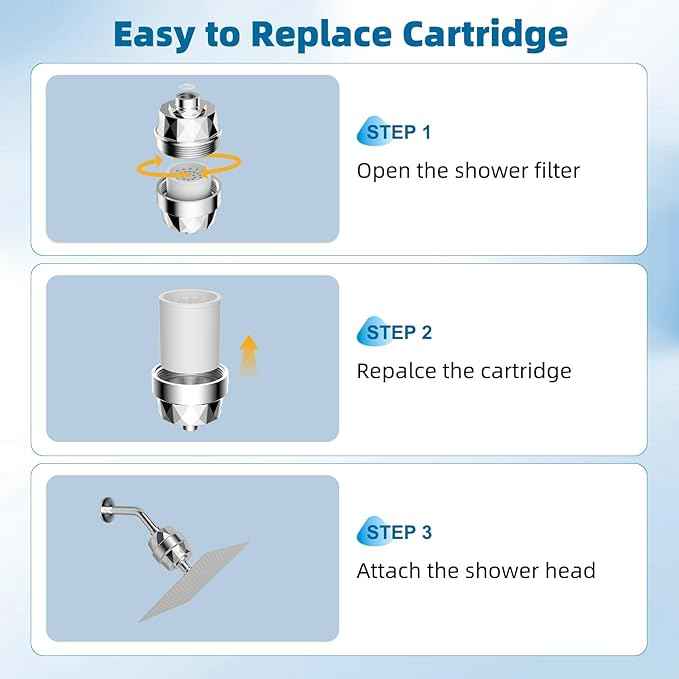 iFealClear 2 Pack Shower Filter Replacement Cartridges, High Output Shower Filter for Hard Water for Remove Chlorine and Fluoride, Reduce Dry Itchy Skin and Eczema, 20-Stage Shower Water Filter