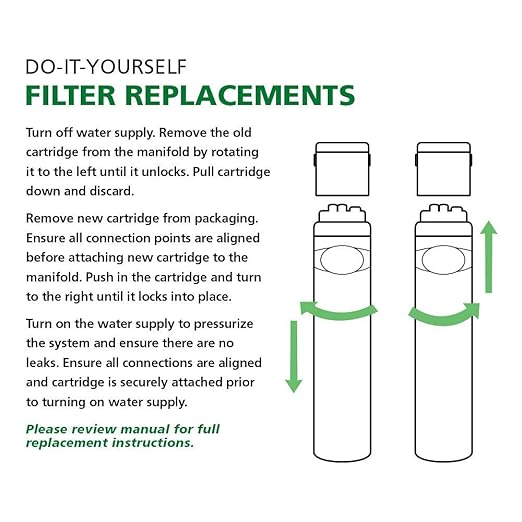 AO Smith Basic Direct Connect Under Sink Replacement Filter For AO-MF System - Carbon Block Filter Reduces Up To 99% Of 9 Harmful Contaminants - AO-MF-R