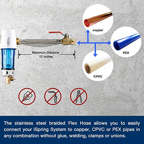 WSP50GR Spin Down Sediment Filter