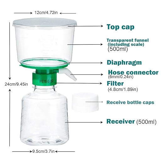 500ml Vacuum Filter Units - PES Bottle Top Vacuum Filter 0.22μm, Individually Wrapped,Pack of 1