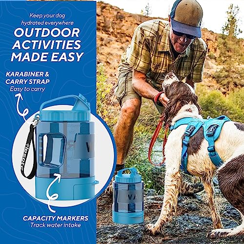 Dog Water Bowl Dispenser 77oz