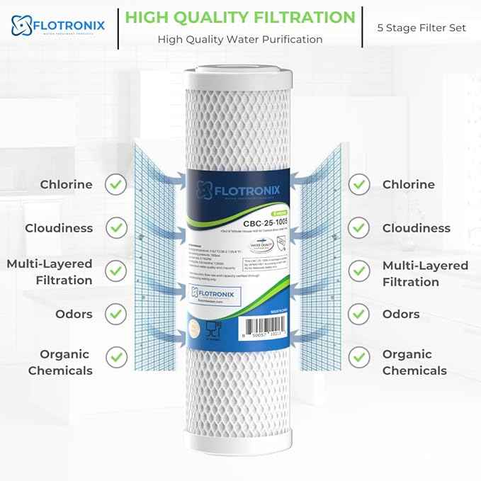 Flotronix 1–5 Stage RO Water Filter Replacement Set – 50 GPD Reverse Osmosis System Kit with 1/4" Output – Compatible with APEC & Most Standard RO Systems – Sediment, Carbon, Membrane & Post Filter