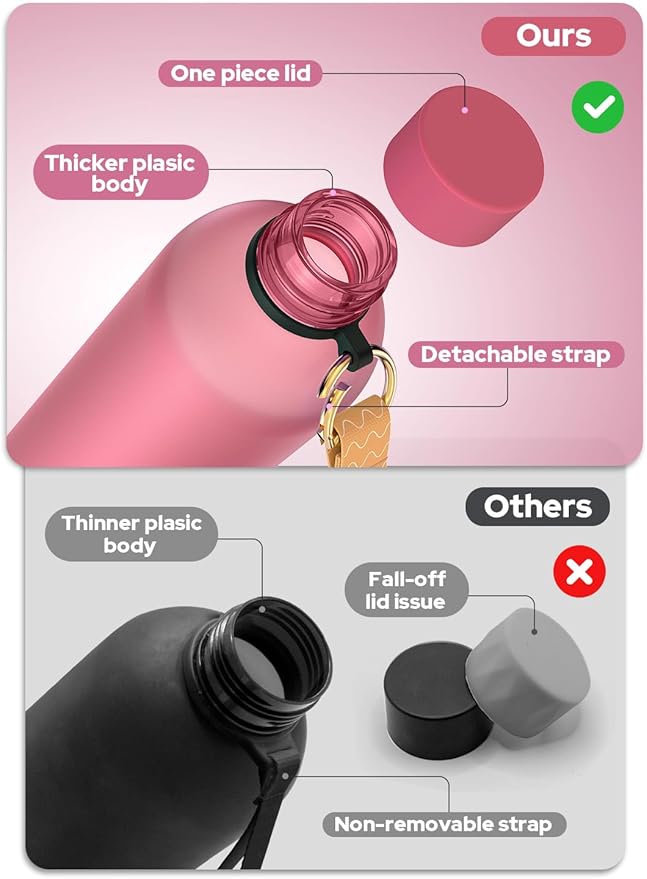 Opard Slim Water Bottle 32oz, Dishwasher Safe Plastic Water Bottle BPA-Free, Leakproof Screw Top, Flamingo Pink, Reusable for Travel School Sport Gym Hiking