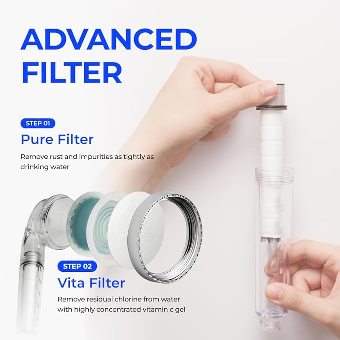 Bodyluv Vita Puresome Shower Head, One purification filter cartridge included, Handheld Hard Water Softener, Strong Water Pressure Water Saving For Bathroom (Baby Powder)