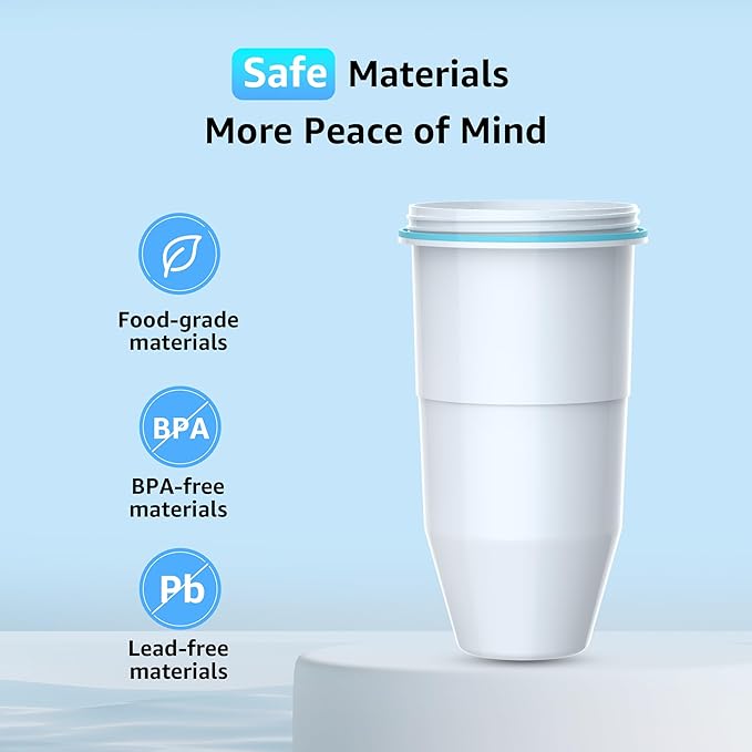 AQUA CREST Multiple-Stage Water Filters, Compatible with ZeroWater® Pitcher and Dispenser, Reduces Chlorine, PFOA/PFOS, Taste and Odor, TDS and More, 3 Pack