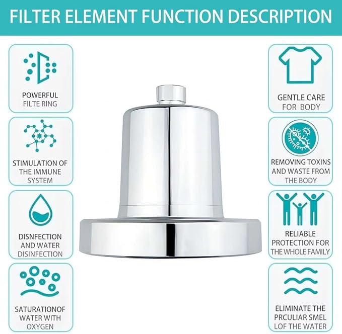 Cascada High-Pressure Filtered Shower Head with 20-Stage Filter Water Softener (Brushed Nickel)