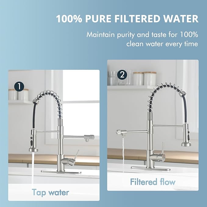 GIMILI Filter Kitchen Faucet for Water Filtration System Drinking Water Faucet 3 in1 Commercial Style Pull-Down Single Handle, Brushed Nickel,Without Water Filtration Device