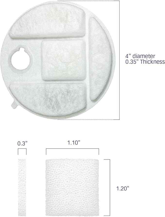 PET STANDARD Replacement Water Filter & 12 Pack Replacement Pre-Filter Sponges Compatible With PETLIBRO Capsule Dog Fountain PLWF008, Pack of 12