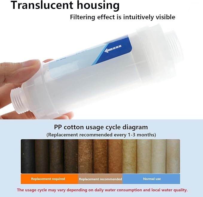 5" Sediment Pre-Filters, 4-point thread High Flow 10 Micron, for Whole House Water Filter System (pack of 10)