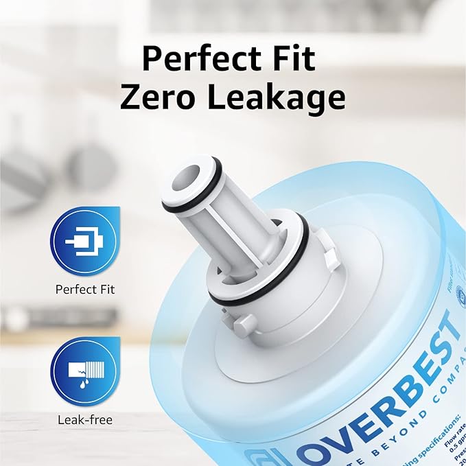 Overbest DA29-00003G Refrigerator Water Filter, Replacement for Samsung DA29-00003G, DA29-00003B, DA29-00003A, Aqua-Pure Plus, HAFCU1