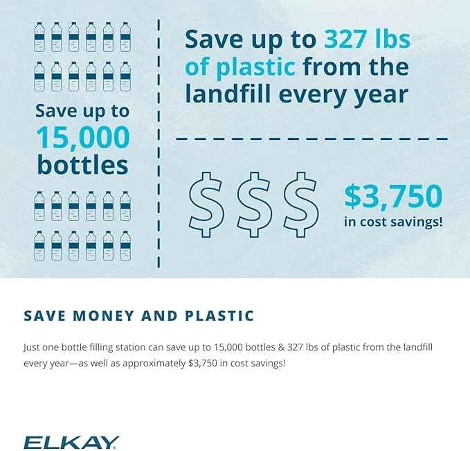 Elkay Genuine WaterSentry 51300C Lead + Microplastics NSF/ANSI Certified Filter (Single)(Bottle Fillers)