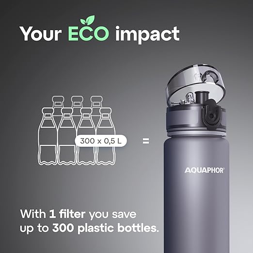 AQUAPHOR City Filtered Water Bottle in Tritan BPA-free - Portable with Integrated Water Purifying Filter 500 ml - Grey