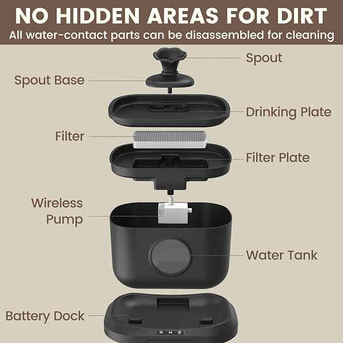 Cat Fountain, 4 Packs Replacement Filters for 2.5L/84oz Cordless Water Fountains for Cats Indoor with Radar Sensing, Auto Shut Off Wireless Pump, 7-Layer Filtration Ultra Quiet Pet Dispenser