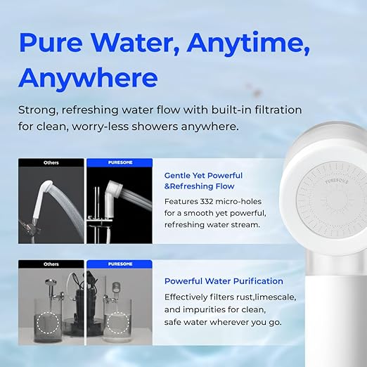 BODYLUV Puresome Travel Mini Shower Head Set with Pure Filter | Compact Portable Shower Kit with High-Pressure Spray, Chlorine & Calcium Reduction | Includes 2 Replacement Filters and Waterproof Pouch