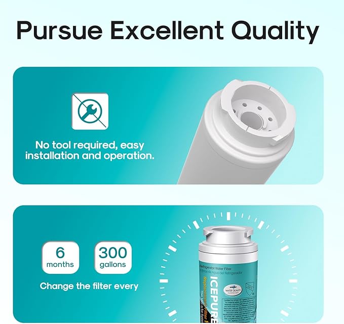 ICEPURE PRO UKF8001 NSF401&473&53&42 Certified Replacement Everydrop EDR4RXD1, Filter 4, Maytag UKF8001AXX UKF8001P, Whirlpool 4396395 WF-UKF8001 FMM-2 MPF15090 SGF-M9 Refrigerator Water Filter 1PACK