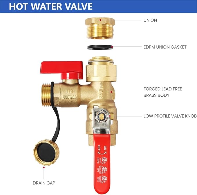 Long Term 3/4 Inch IPS Isolator Tankless Water Heater Service Valve Kit, with Pressure Relief Valve, Clean Brass Construction, PTFE Thread Tape
