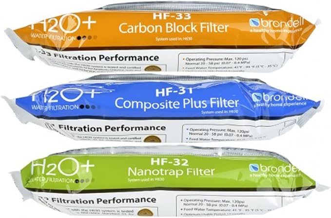 Brondell HF-32 Nanotrap Water Filter Replacement for Cypress Countertop Water Filtration System