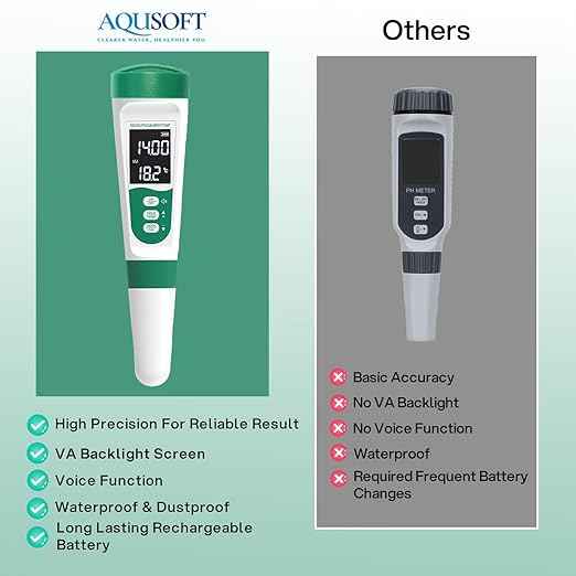 AQUSOFT 5-in-1 Digital PH Meter with Voice Function | High Accuracy PH,TDS,EC,Salinity & Temp Pen | Waterproof & Rechargeable PH Meter for Swimming Pools,Aquariums & Hydroponics | Fast Water Tester
