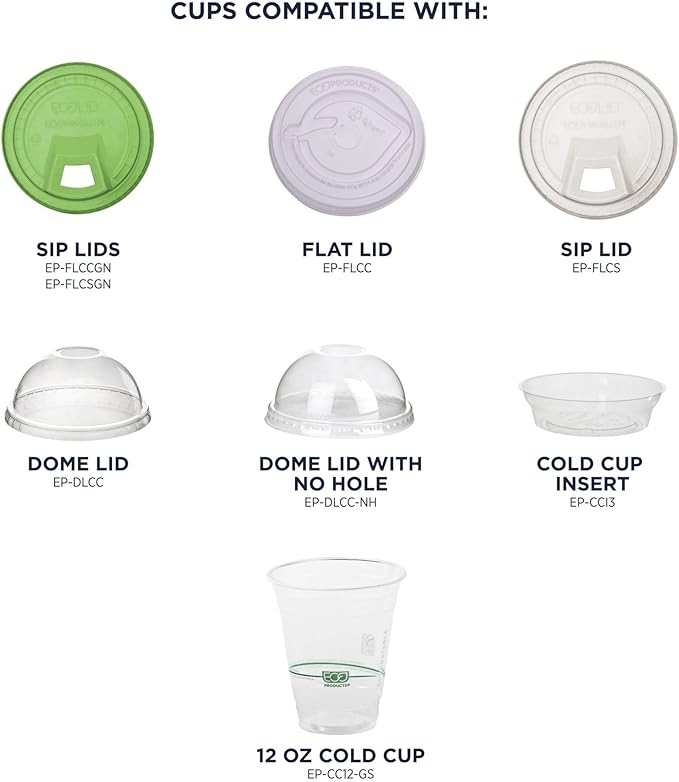 ECO PRODUCTS GreenStripe Clear Compostable 12oz PLA Plastic Cups, Case of 1000, Disposable Renewable Plant-Based Cold Cups, For Cold Drinks & Snacks, BPI Certified, ASTM Compliant.