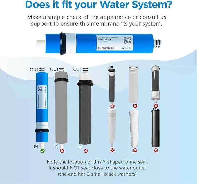 100 GPD RO Membrane Filter Replacement, 12" x 2.0" Reverse Osmosis Water Filter Membranes Replacement for Home Drinking Under Sink RO Water Filtration System, 2-Pack