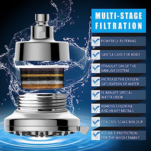 2 Pack Shower Filtered Cartridges