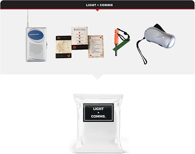 4 Person Necessity Survival Kit, Bucket and Lid, Closeable Toilet Seat Lid, Classroom Lockdown Kit, Office Emergency Kit, Food and Water Plus Survival Tools and Supplies