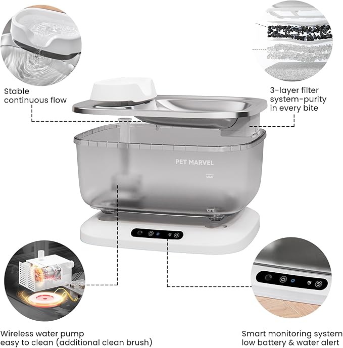 PET Marvel Wireless Quiet Pet Water Fountain, 7L/1.8Gal/230oz Large Water Reserve for Dogs & Cats, Stainless Steel Drinking Bowl, Battery or Plug-in Use, Designed for Short Trips & Backup Use, F2 V2