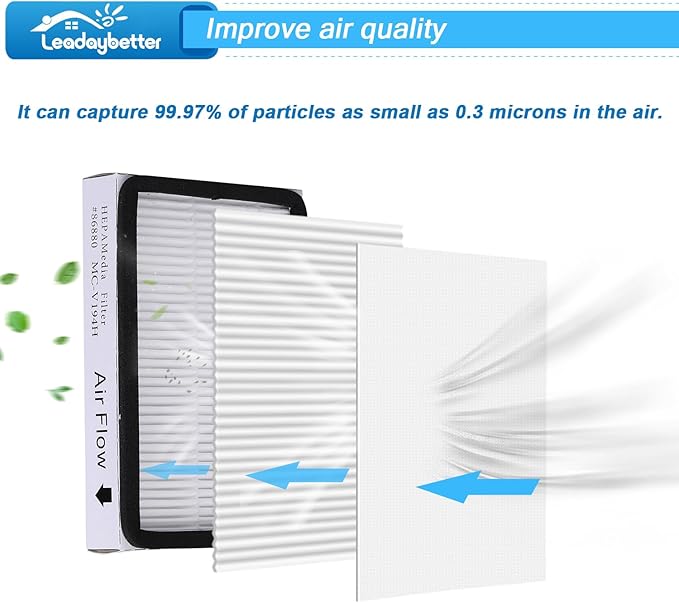 Leadaybetter 5 Pack for Kenmore EF-2 86880 Exhaust Vacuum HEPA Filters. Compare to Replace Sears Part # 20-86880 (86880), 40320, EF2, 610445. Also Replaces Panasonic MC-V194H