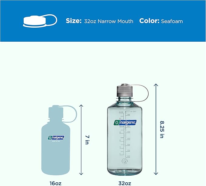 Nalgene 32 oz Narrow Mouth Water Bottle | BPA-Free, Durable & Leak Proof, Lightweight Bottle for Gym, Office & Travel, Seafoam