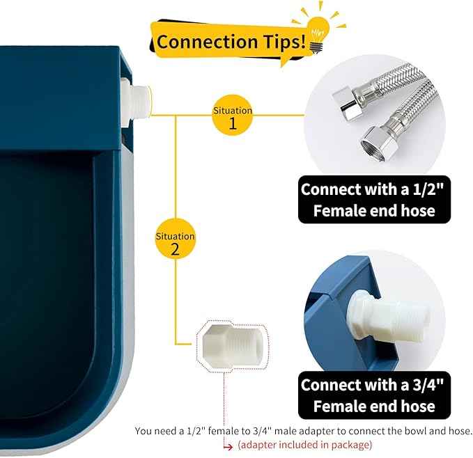 LESYPET Automatic Water Dispenser for Dogs, 68 oz Outdoor Dog Drinking Water Bowl for Chicken Livestock, Auto Filling Waterer for Pets & Livestock