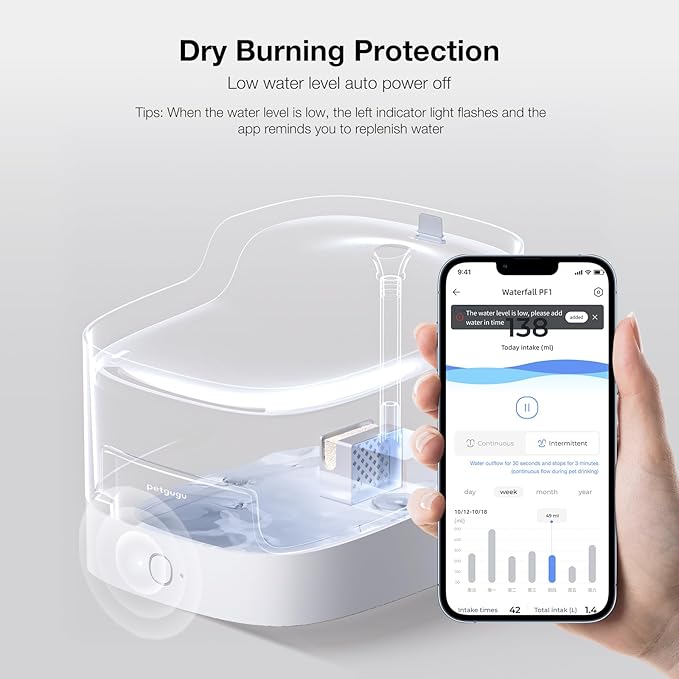 Cat Water Fountain Smart App Control 8 Layers Filtration BPA-Free & Ultra-Quiet Dogs Automatic Water Dispenser Water Fountains for Cats Indoor Wireless Pump Pet Health Manager 2.4G WiFi(PF1) - AquaVibe