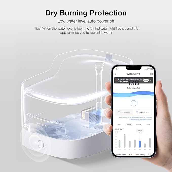 2L Cat Water Fountain Smart App Control,8 Layers Filtration Automatic Water Dispenser for Cats Dogs pet Water Fountain Wireless Pump 2.4G WiFi PF1