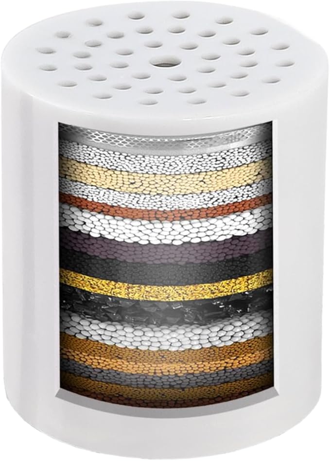 Shower Head Water Filter Replacement For The Feels Like Om Showerhead - High Pressure Shower Heads Replacement For Smooth Hair & Skin - Replacement Cartridge Fits the Om-3 Filtered Shower Head