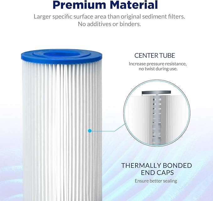 Membrane Solutions 20 Micron Pleated Polyester Sediment Water Filter 10"x2.5" Replacement Cartridge Universal Whole House Pre-Filter Compatible with W50PE, WFPFC3002, SPC-25-1050, FM-50-975 - 24 Pack