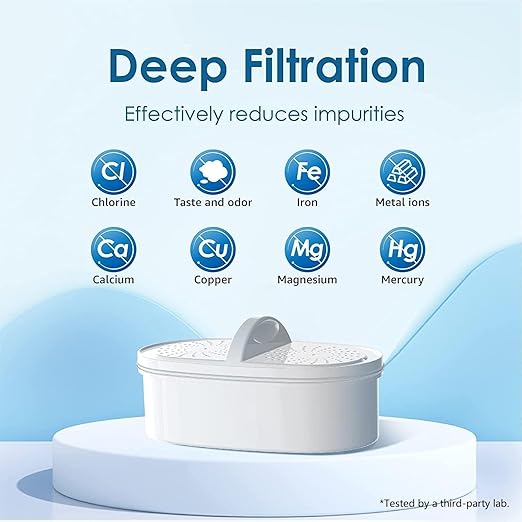 [Original] Waterdrop WD-PF-01A Plus NSF Certified Replacement Filters for Waterdrop Pitcher and Dispenser Filtration System, Reduces Lead, PFAS, PFOA/PFOS, Last Up to 2 Months or 200 Gallons (2 Packs)