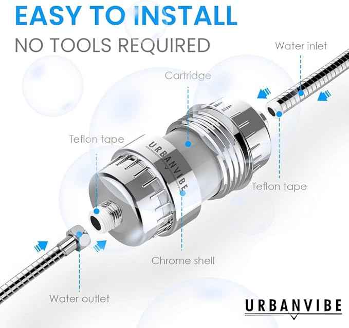 Urbanvibe Luxury Filtered Shower Head Set 20+3 Stage Shower Filter for Hard Water - Removes Chlorine and Harmful Substances - Showerhead Filter High Output