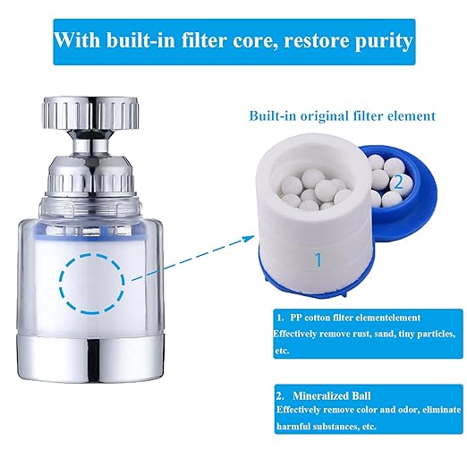2 Pack Sink Water Filter Faucet, Universal 360 ° Rotating Bathroom Sink Filter, Kitchen Faucet Water Filter Removes Chlorine Fluoride Heavy Metals Hard Water for Home Bathroom Kitchen (White)