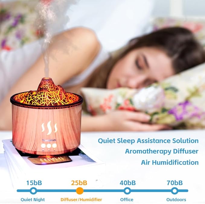 Volcano Cool Mist Essential Oil Diffuser & Humidifier for Bedroom 5 Light Modes Scent 400ml Small Size Large-Capacity, Maximum 36H Ultra-Quiet Aromatherapy for Office, Home, Study and Deep Sleep