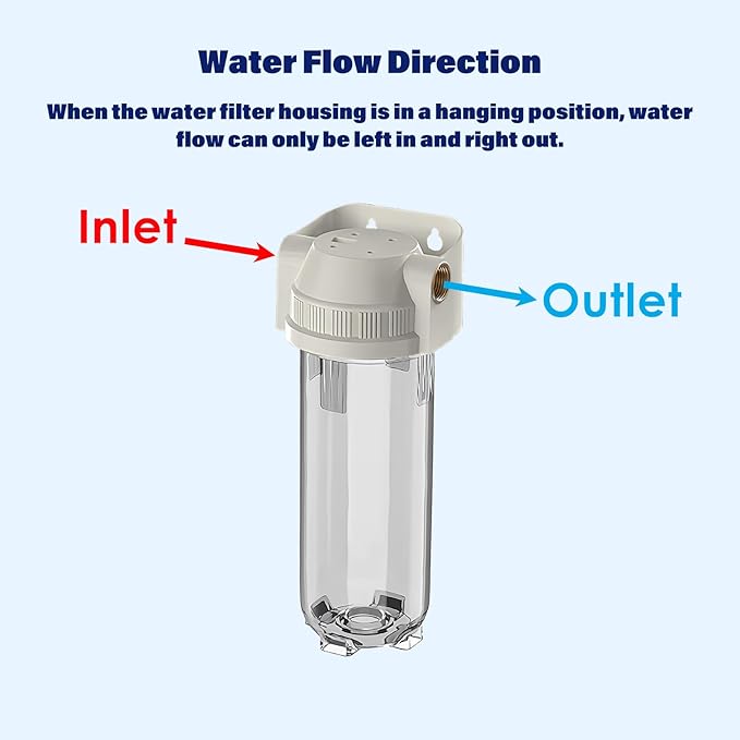 Whole House/RV Water Filter Housing Clear, 10" X 2.5" Inline Sediment Water Filter for RV, Home, Aquarium, Maple Syrup RO System, 3/4" G Brass Port, R-Type O-Ring,with PP Filter - 1025CWP