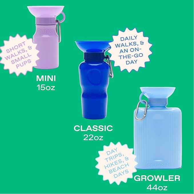 Springer Dog Water Bottle | Portable Travel Water Bottle Dispenser For Dogs - As Seen on Shark Tank | Patented, Leak-Proof Bottles Fill Bowl With Water - Ideal for Walking | BPA-Free 15oz Blue
